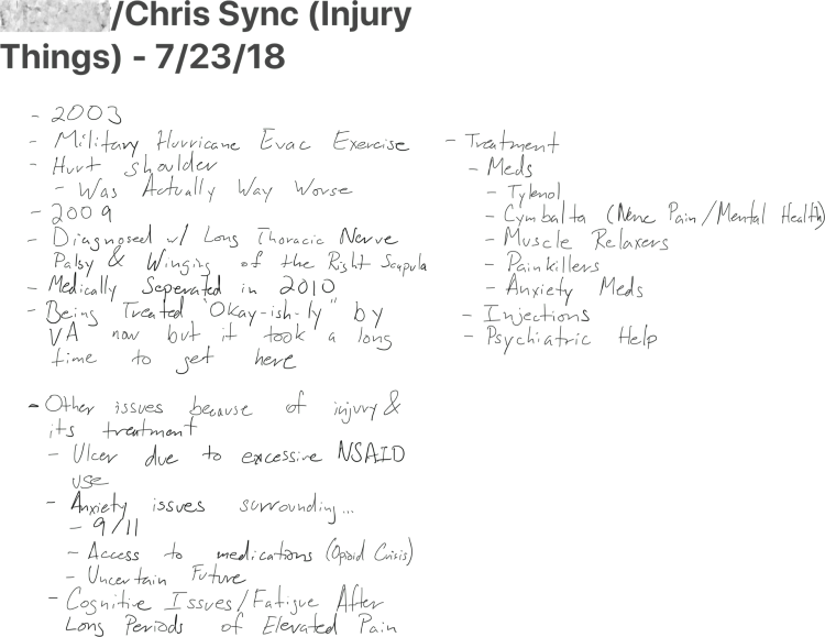 Shoulder Injury Meeting Notes